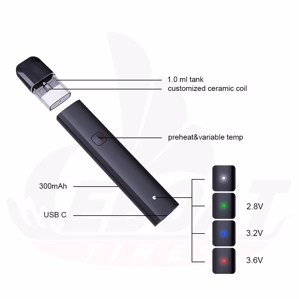 POD VAPE SYSTEM “D7 SLIM FORM”